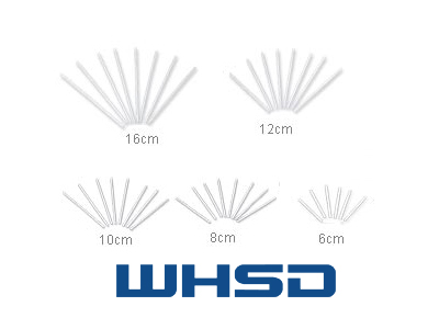 EM電磁波系統(tǒng)圖書防盜磁條